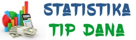 Tip Dana Statistika